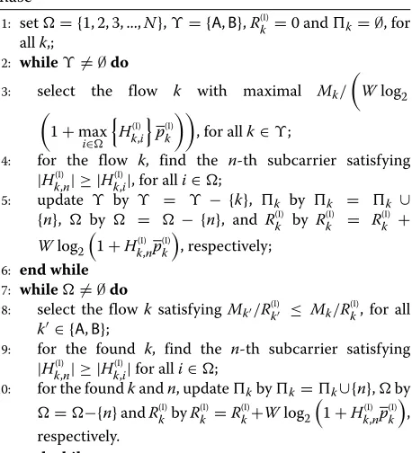Fig. 2 Proposed resource allocation algorithm for the source phasetransmission