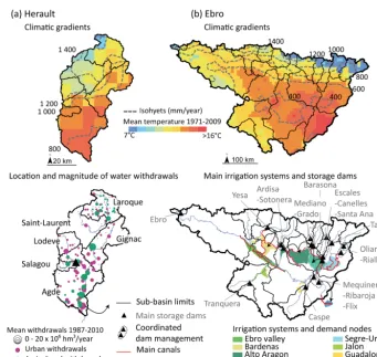 Figure 4. Agricultural water demand (AWD) simulation model.