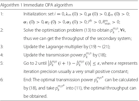 Table 1 Immediate OPA algorithm introduction