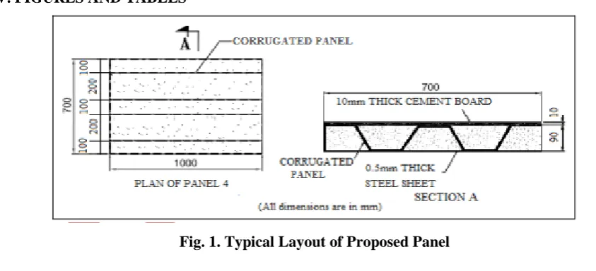 Fig. 1. Typical Layout of Proposed Panel 
