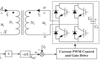 Fig 2: Magnetically Coupled Circuit of the Transformer 