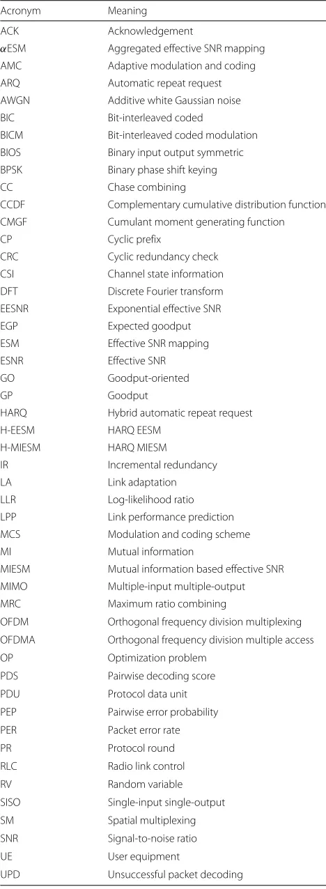 Table 3 List of acronyms