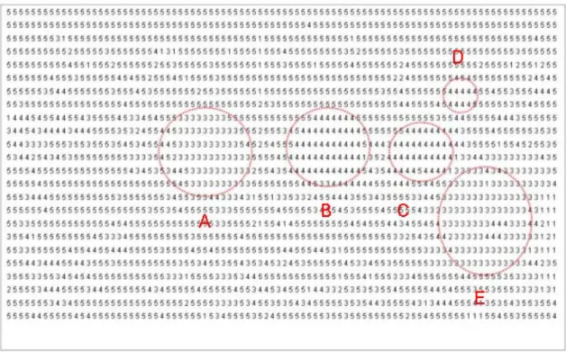 Figure 2-5: Block motion of frame (N-1) with respect to frame (N) 