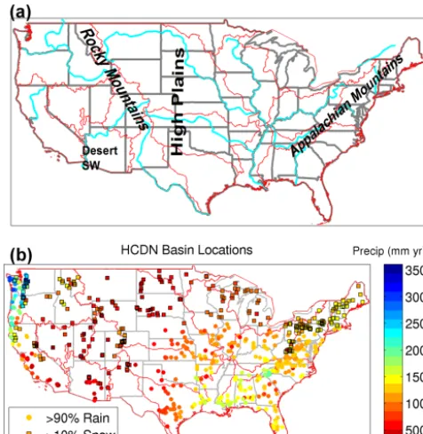 Figure 1. (a) Contiguous United States (CONUS) with states(gray), rivers (blue) and major hydrologic regions (red)