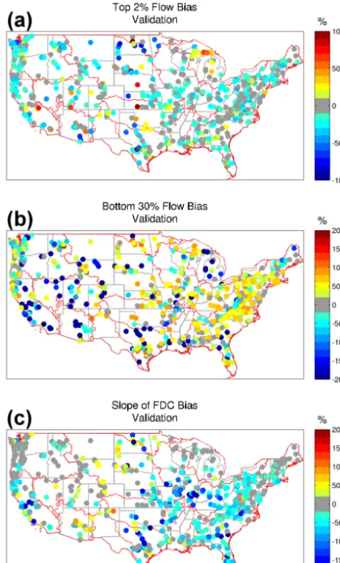 Figure 7. (a) CDFs of the model NSE (solid) for the calibration(red) and validation periods (blue) and NSE using the MNSEs (darkshaded and dashed)
