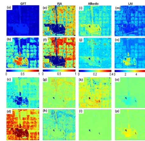 Figure 3. Spatial distributions of GVF, ISA, albedo, and LAI basedon Noah-UCM lookup tables (row 1) compared with remotelysensed values (row 2) and simulated difference maps of sensi-ble (row 3) and latent (row 4) heat ﬂuxes using default and re-motely sen