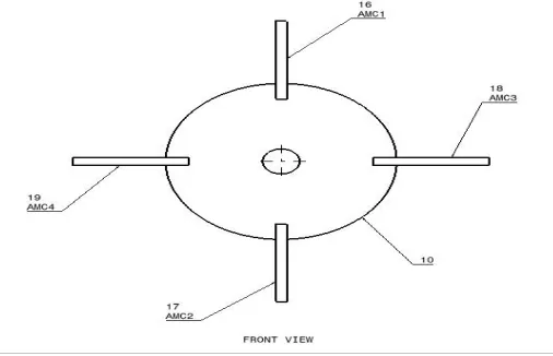 Fig 6.2 shows the Front view of circular disc 