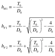 Figure 2. Saddle in continuous time.  