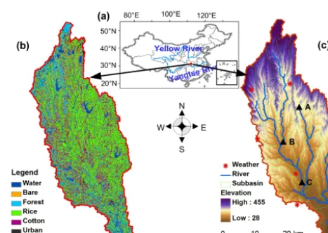 Table 2. Dynamic hydrologic states and outputs to be updated in data assimilation.