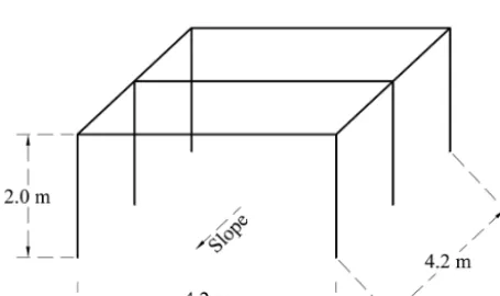 Figure 2. Nozzle conﬁgurations for three intensities with nozzle62spacing, resulting intensity, and experimental coefﬁcient of uni-formity of water application
