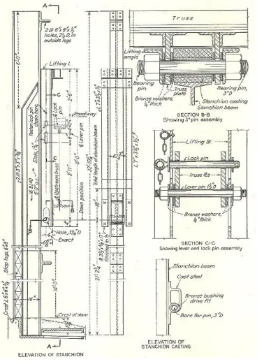 Fig. 2: Stanction sections, Highfalls Dam 