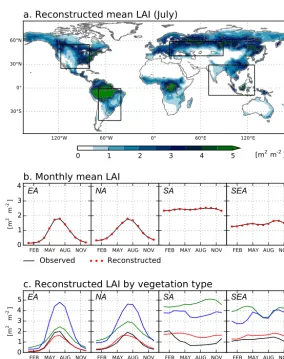 Figure B1. (a) Reconstructed global distribution of leaf area index (LAI) in July based on MODIS data