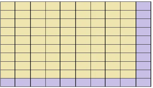Fig. 7 Square of 1000m by 1000m. 