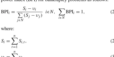Table 2. Bankruptcy allocation stability index (BASI) values of different bankruptcy solutions for different claims and hydrologies.