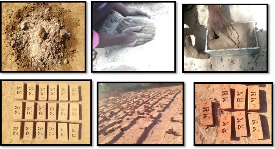 Fig. 1 procedure of making bricks 