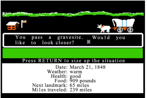 Figure 2. Oregon Trail game [47]. 