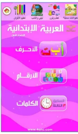 Figure 3. Alarabia Alebtedaeaa [59]. 