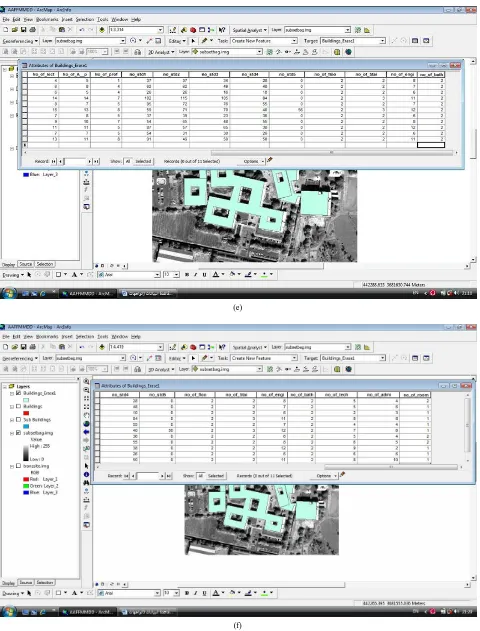Figure 9. Dialog windows of the database included in the ArcGIS software of College of Engineering in Baghdad University site