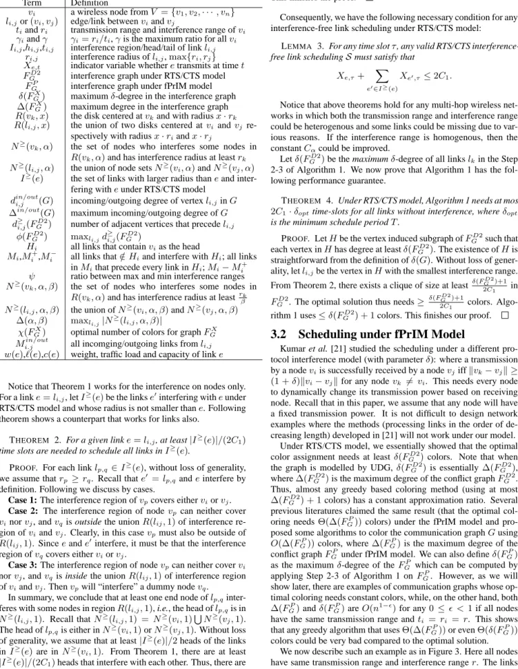 Table 1: Summary of Main Notations Term Definition