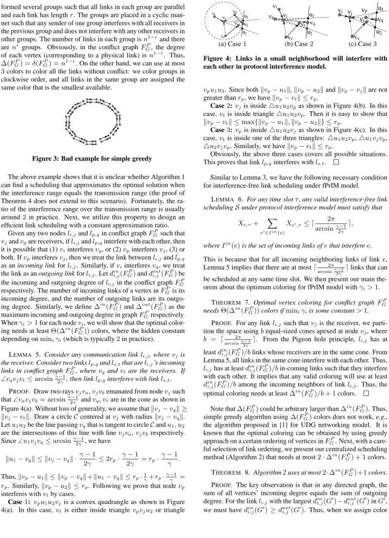 Figure 3: Bad example for simple greedy