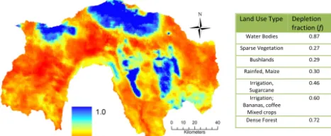Figure 3.  Soil moisture depletion fraction (deﬁned using averagevalues of the dry month of January of 2008, 2009 and 2010) in theupper Pangani River basin for selected land use types.