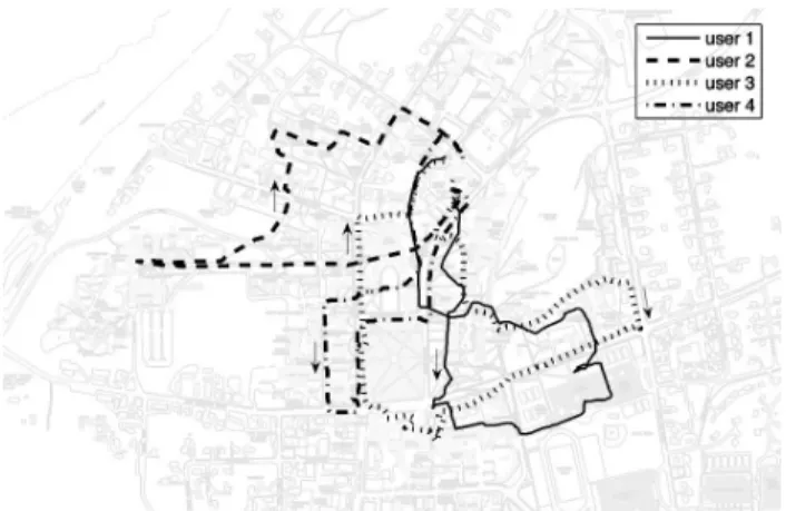 Fig. 4. Differences. This figure shows the difference between the GPS track and the path estimated using a Kalman filter.