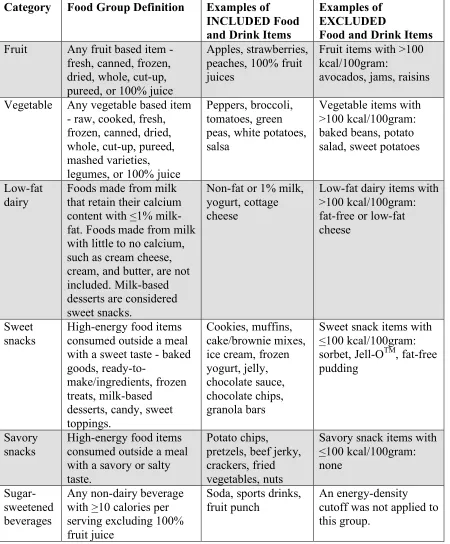 Table 1 