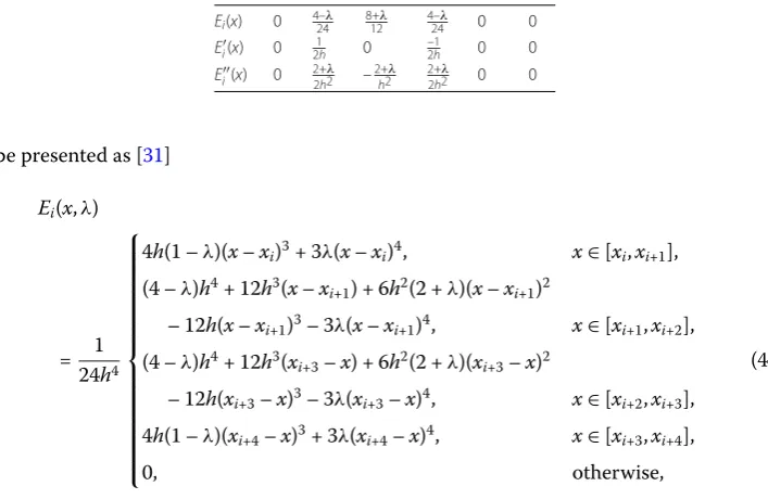 Table 1 Coeﬃcients of extended cubic basis Ei(x) and its derivatives at diﬀerent knots