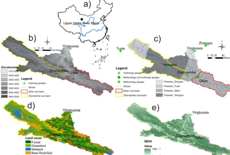 Figure 1. (a)streams and the outline of two sub-catchments;Fig.1. (a) location of the Upper Heihe in China; (b) DEM of the Upper Heihe with its runoff  Location of the Upper Heihe in China; (b) DEM of the Upper Heihe with its runoff-gauging stations, meteorological stations, (c) meteorological stations and associated Thiessen polygons, the different grayscale indi-1