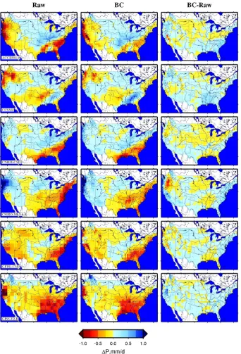 Fig. 4. For GCMs 1–6, the change in mean DJF precipitation between 1979–1993 and 1994–2005 for the raw GCM output (left column) andbias corrected GCM output (center); the difference between the two is in the right column.