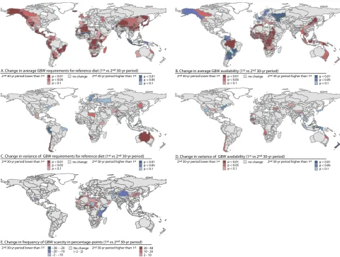 Fig. 4. Comparison of two 30 yr climatic periods (i.e. model forced by hydrometeorological data of 1947–1976 vs
