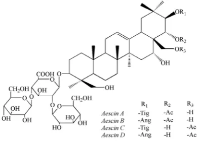 Figure 1. The structure of Aescin [18]. 