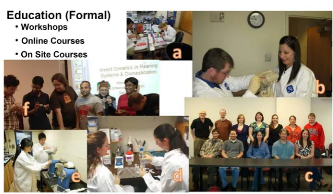 Figure 3. On-site Classes in Insect Rearing at North Carolina State University (NCSU)