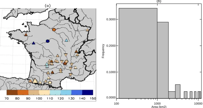 Fig. 1. (a) Location of the gauging stations whose data are analysed in this study. The length of the record in years is given by the colour(in relative frequency, no unit) of the catchment sizes corresponding to the gauging stations