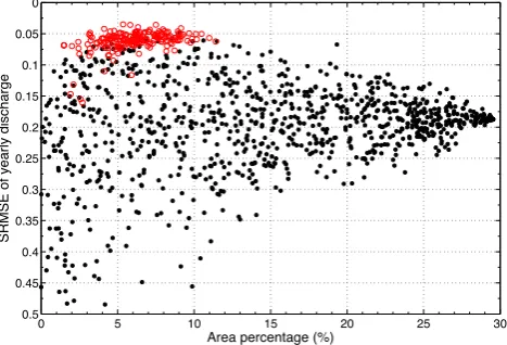 Fig. 7. (a, b) grid cells, with two exampes of the selected source-basins and selected source-cells for the selected source basins and selected source cells for the dischargeFigure 7a,b: Map of the Baltic Sea drainage basin as shown by 0.5 degree STN-30p g