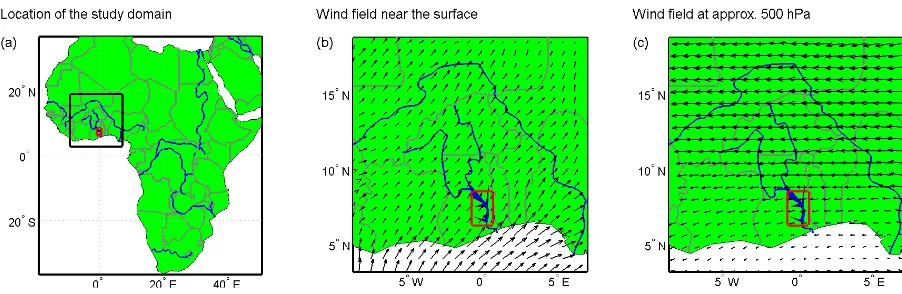 Fig. 1. Study domain and wind ﬁelds at different heights (arrows) averaged over August 1998 according to the MM5 model run.corresponds to approximately 500 hPa or 5 km