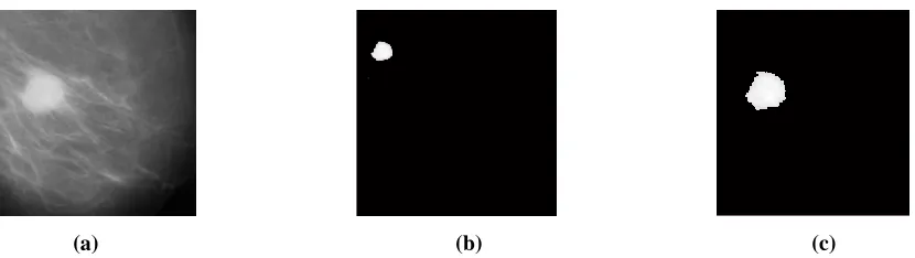 TABLE 4  Comparison between threshold concept and k-means clustering 