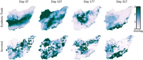 Fig. 9. Synthetic truth (NLDAS-derived) and inverted runoff ﬁeldsfor 4 days (day 37, 107, 177, and 317 of 2009, same as Fig