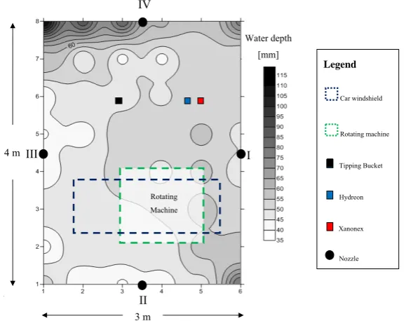 Fig. 5. Distribution of the accumulated rainfall depth over the sprinkler area for the case of nozzle combination class 6 with 2 bar pressure5 Figure 5