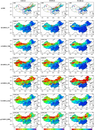 Fig. 5. Mean volumetric soil moisture (m3 m−3) averaged for July 2005–June 2010 in 0–10 cm soil layer (ﬁrst column), 10–20 cm soillayer (second column), 70–100 cm soil layer (third column): (a) observations (OBS); (b) CLM3.5 FY; (c) CLM3.5 TIAN; (d) CLM3.5 ITP;(e) CLM3.5 JRA; (f) CLM3.5 mean; (g) CLM3.5 BMA.