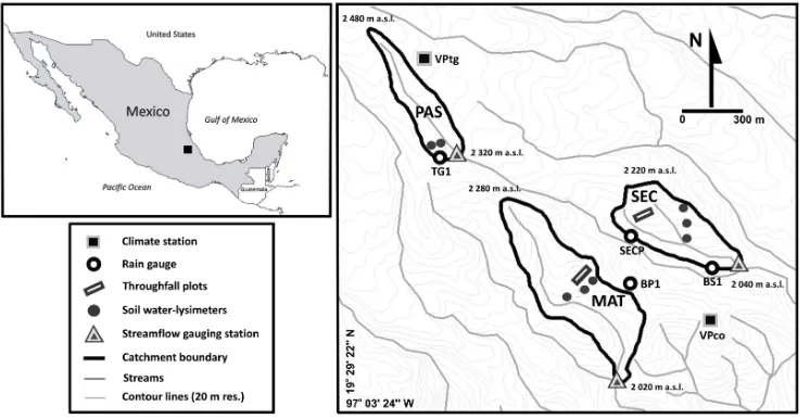 Table 1. Topographic and soil physical characteristics of the three study catchments. Where available, the standard deviation (SD) is provided.