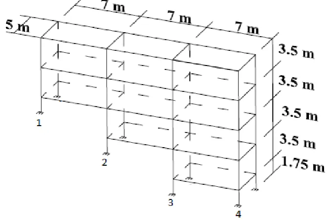 Fig. 2: 4 Storey Step Back Building 