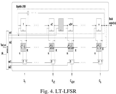 Fig. 5. RI Circuit  