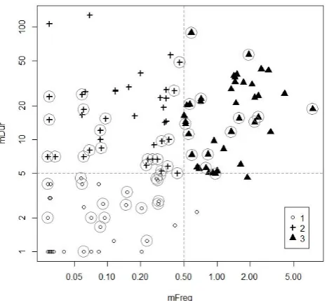 Fig. 7.  