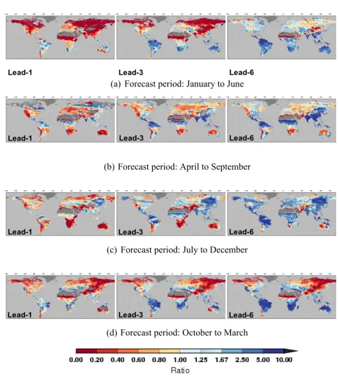 Fig. 7: RMSE ratio for cumulative runoff (CR) forecasts at lead-1, -3 and -6 months since the forecast initialization on (a) 01 January (b) 01 April (c) 01 July (d) 01 October