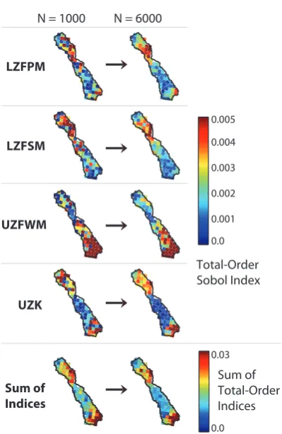 Fig. 3. Maps of the total-order Sobol′ sensitivity indices for the fourmost sensitive parameters as well as the total sum in each grid cell.The maps are shown for the N = 1000 and N = 6000 sample sizes.The lower sample size shows a coarse identiﬁcation of 
