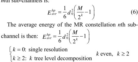 Table 3and a multiresolution 16-QAM and 64-QAM. It is twice 