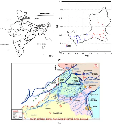 Fig. 1. (a) Indian part of Satluj River basin up to Bhakra Reservoir with location of hydrometeorological stations; (b) entire Satluj Rivernetwork including location of Beas Satluj Link (BSL) channel.