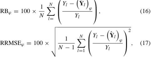 Fig. 2.The procedure described above aims to calculate ϕOptimalaccording to the desired criterion