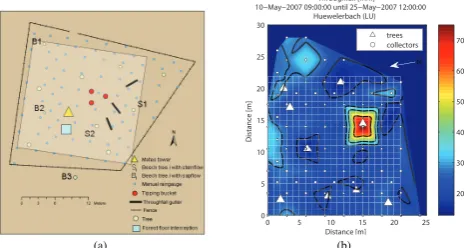Fig. 2. a) Interception plot Huewelerbach: location of the 81 rain gauges to measure throughfall.terpolated with a triangle-based cubic interpolation technique anda 10 cm mesh) of May 2007